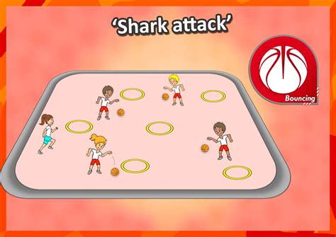 kindergarten phys ed games|Discover 5 Of The Best Physical Education Games For Kids.